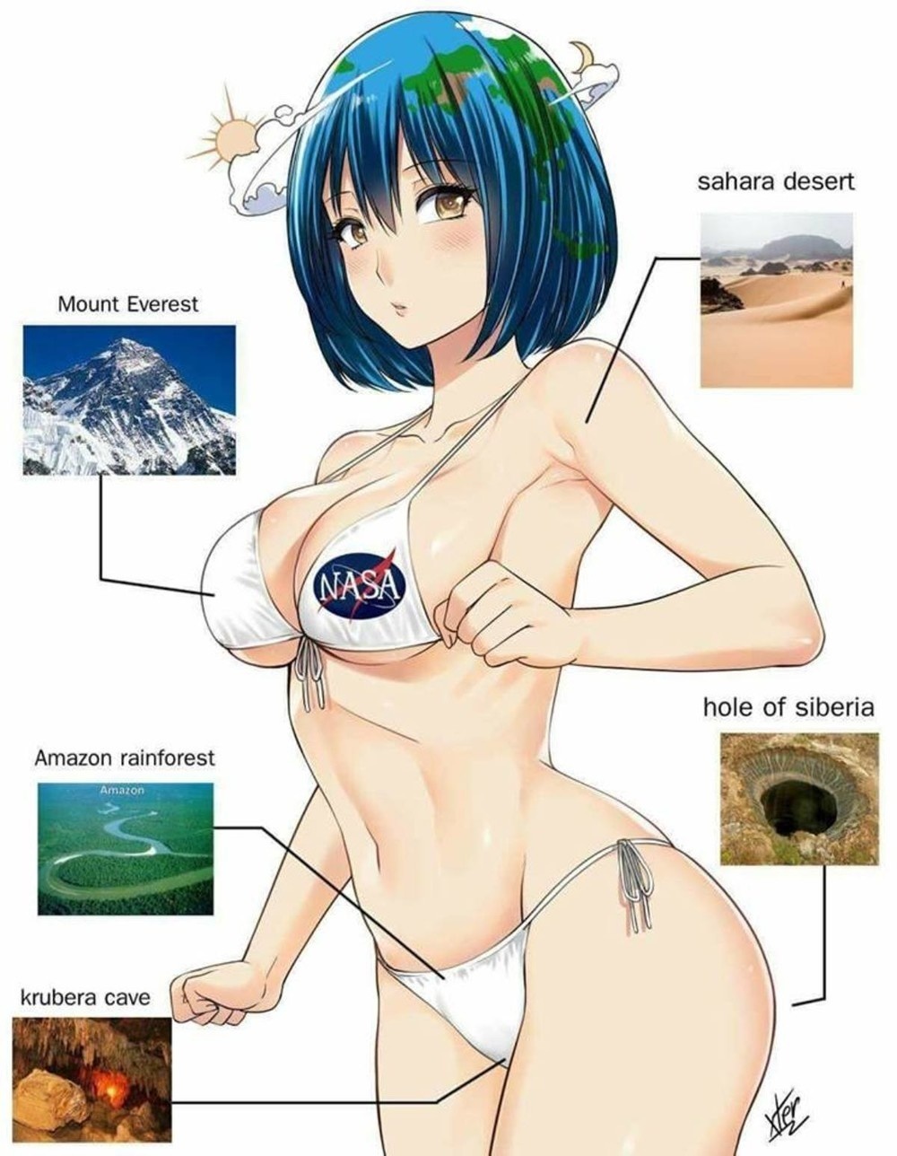 Nude Earth