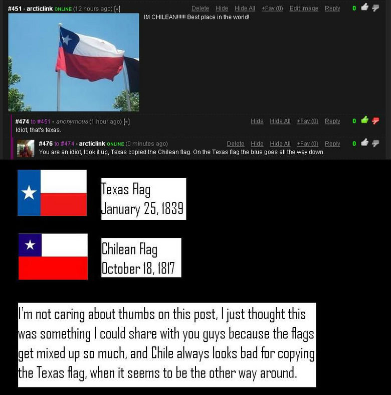 Chile vs Texas Flag