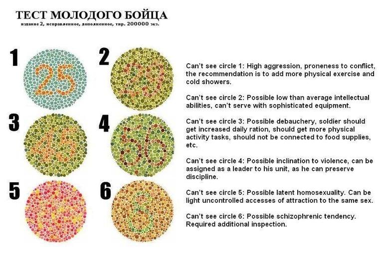 color-vision-test