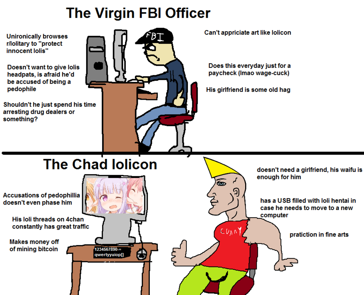 Was banned for posting two memes pictures in Nobeta's discord without