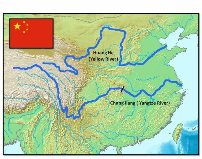 History Lesson 1.4 (Ancient China)