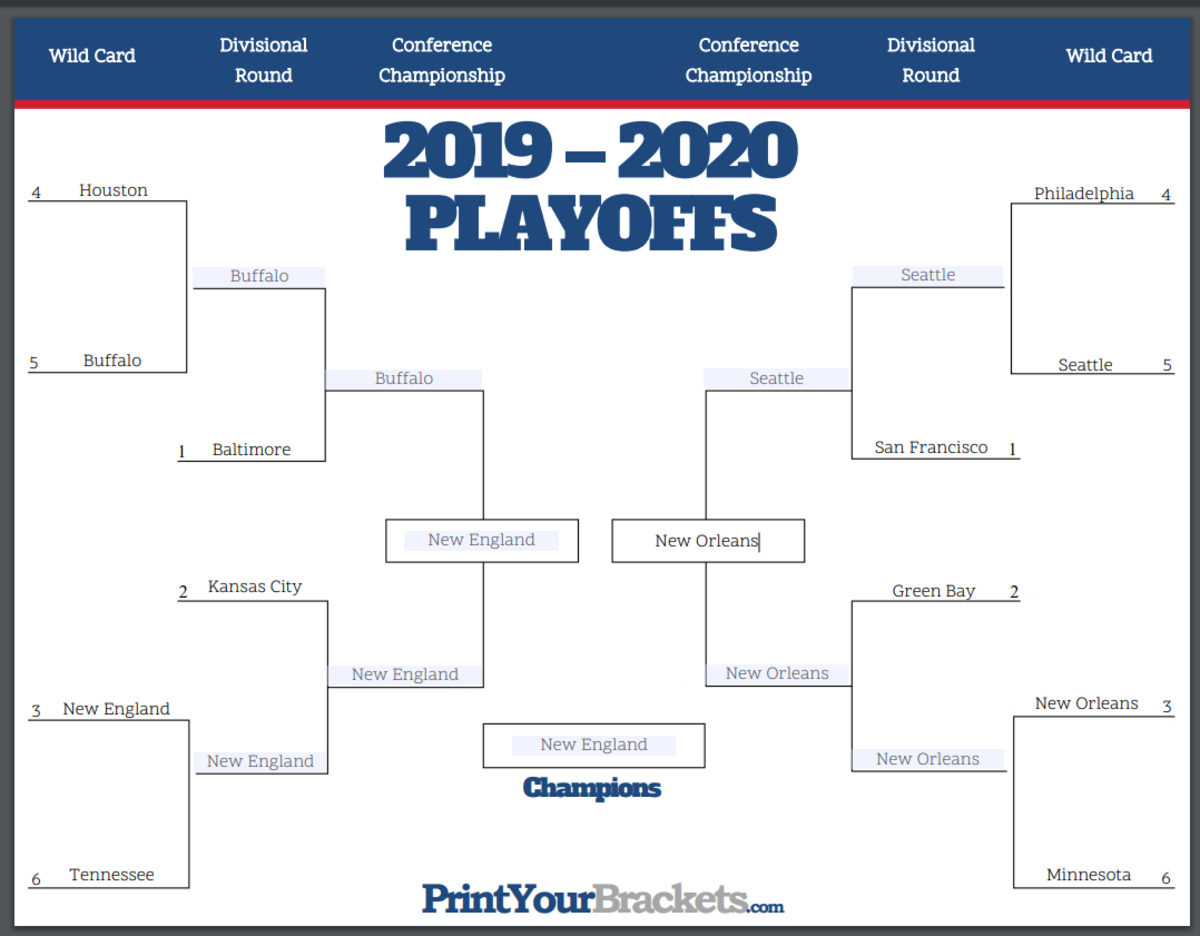 Printable Bracket For Nfl Playoffs Customize and Print