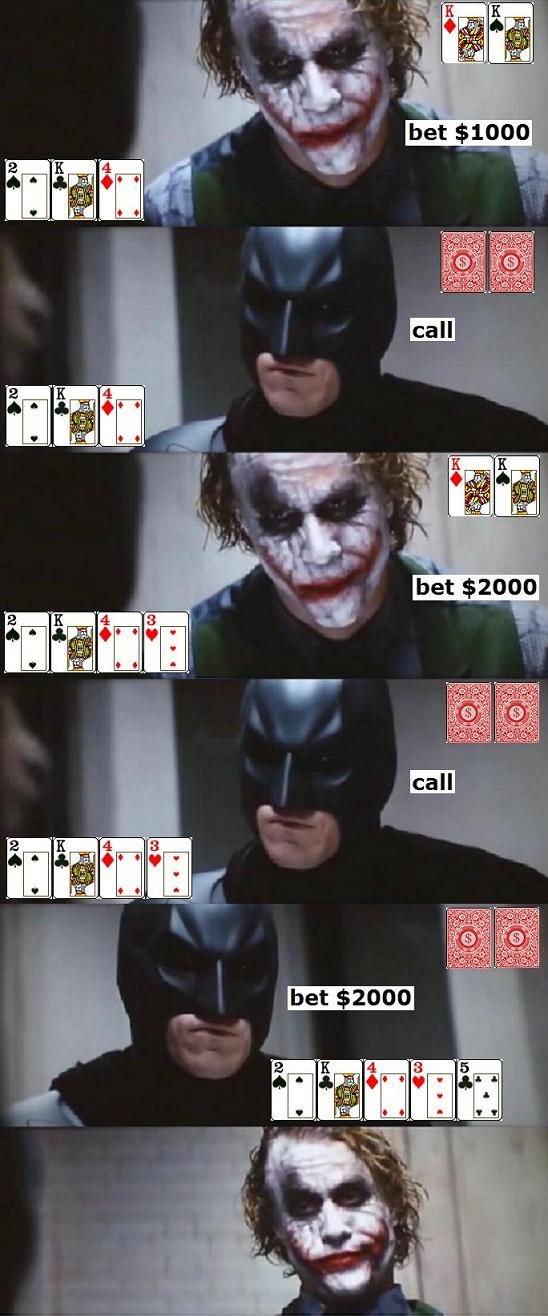 Poker