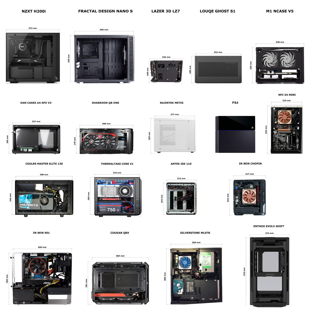 Popular PC Cases Comparison