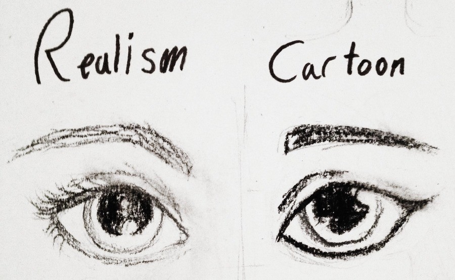 Realism vs Cartoon