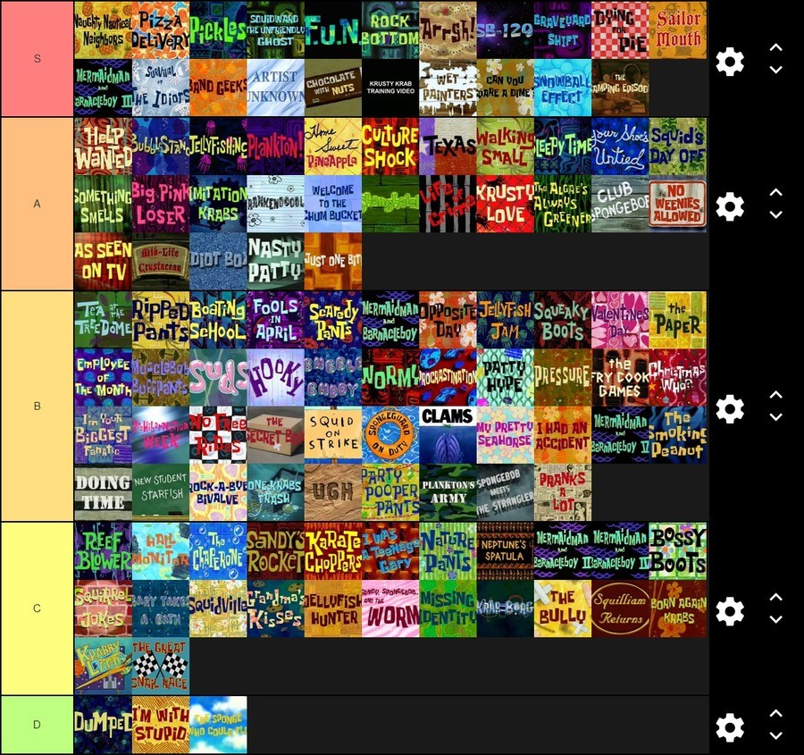 spongebob tier list