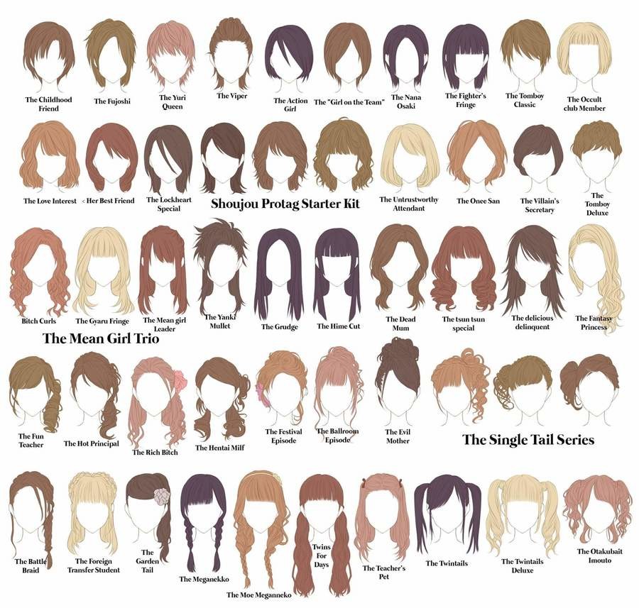 Whats Your Favorite Animegirl Hairstyle Ay Fam Watchu Wanthmu With E7d4f9 5875460 