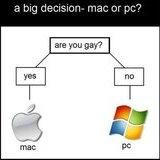 Mac V Pc